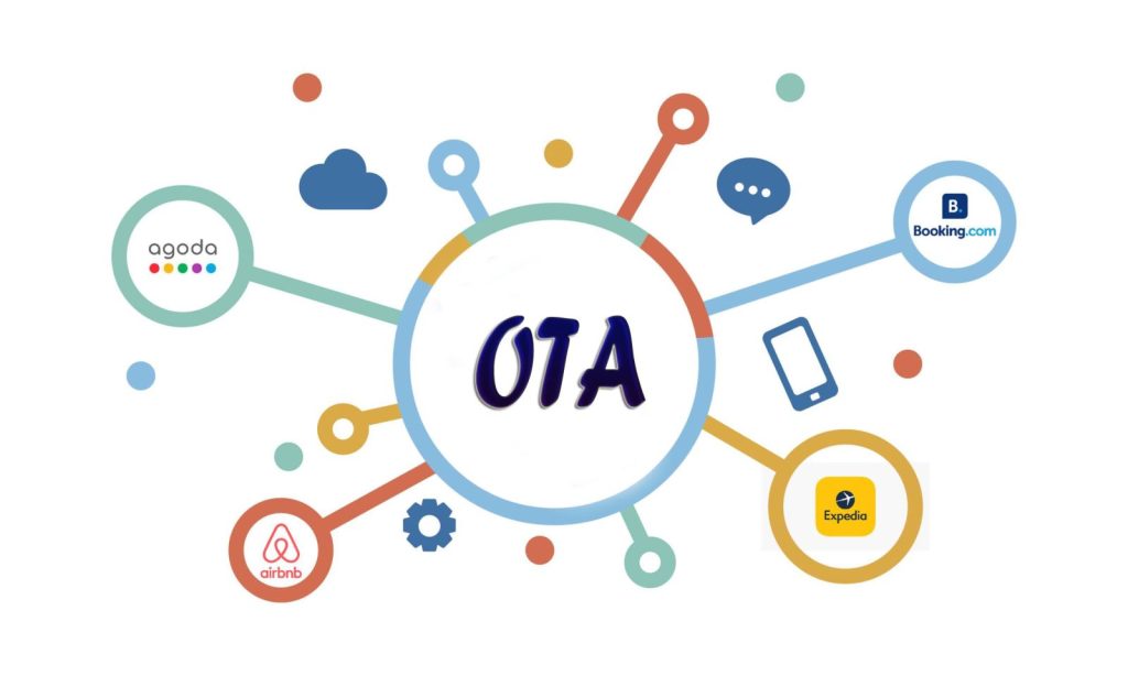 TA và OTA là gì?